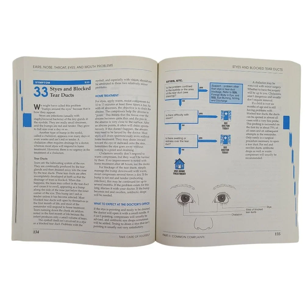 Take Care Of Yourself Guide To Medical Self Care 6th Edition 1996 Paperback - Picture 8 of 12